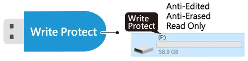 Write Protect - u-reach usb memory stick duplicators erasers copy erase pen drives